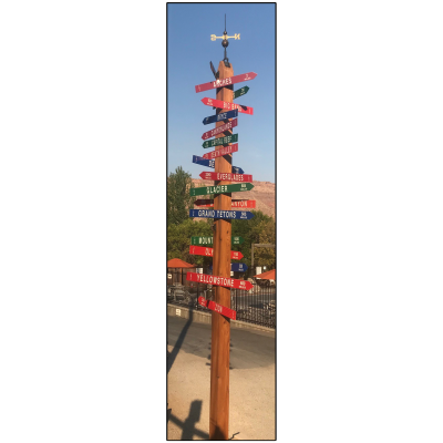 Moab Directional Sign Post